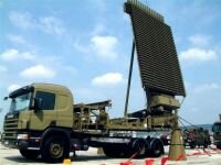 Georgian Sky to Get American Radars?